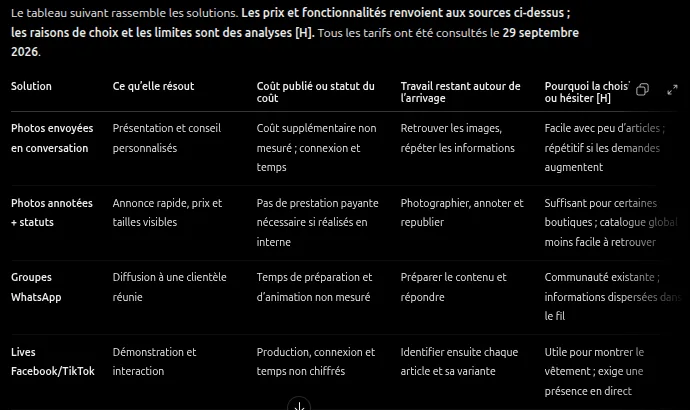 Las soluciones que ya existen